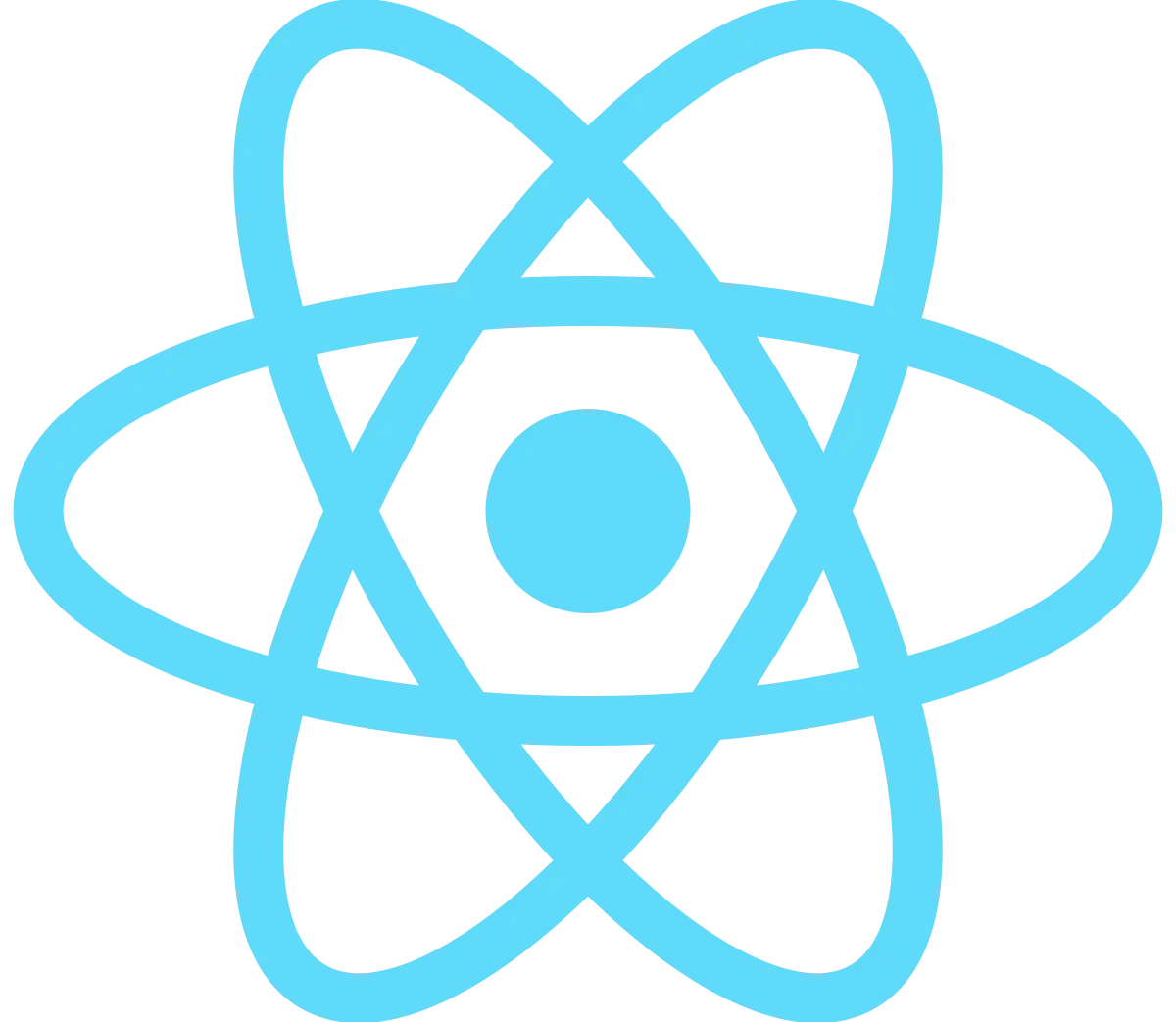 React Native