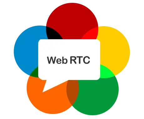 Web RTC